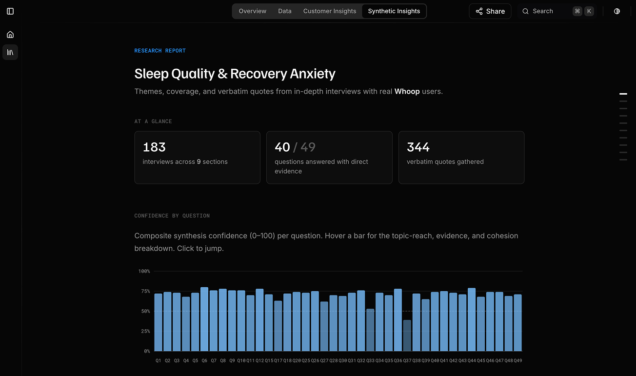 Example Insights Studio synthesis report — overview