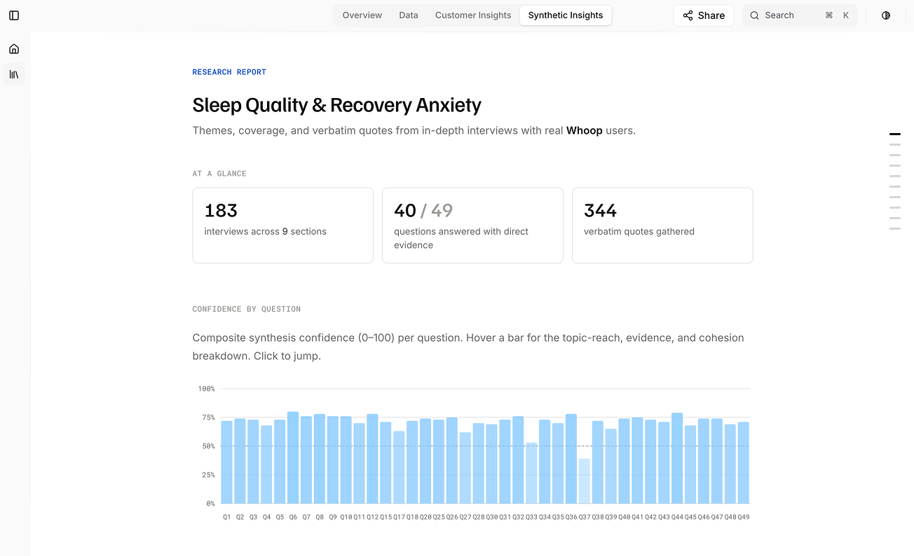 Example Insights Studio synthesis report — overview
